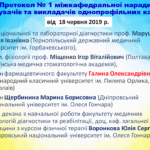Міжкафедральна нарада завідувачів та викладачів однопрофільних кафедр